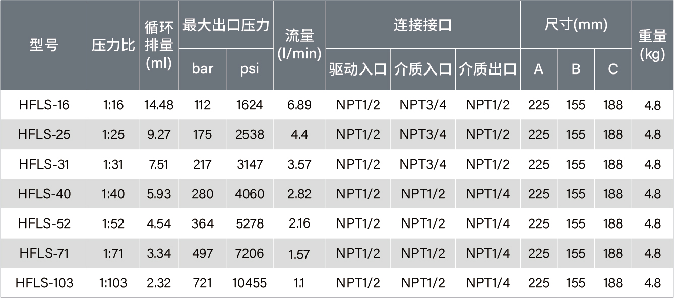 参数表-16.jpg
