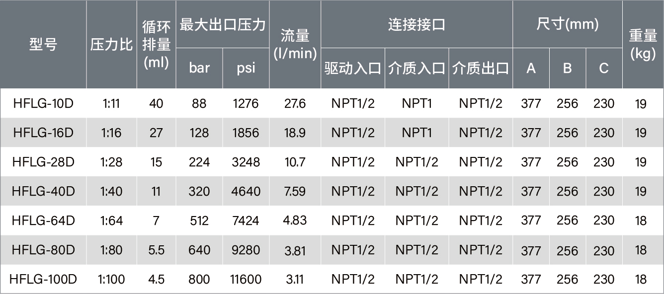 参数表-10.jpg