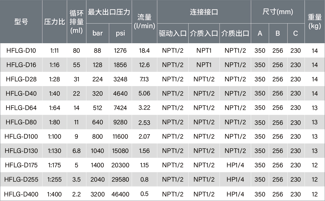 参数表-13.jpg