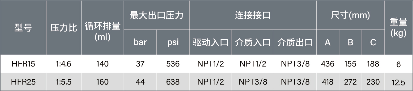 冷媒不带流量-18.jpg