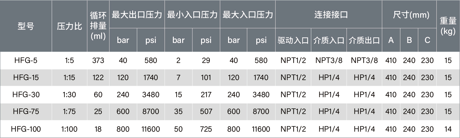 参数表-04.jpg