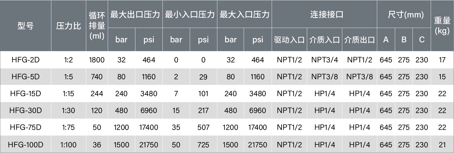 参数表-06.jpg
