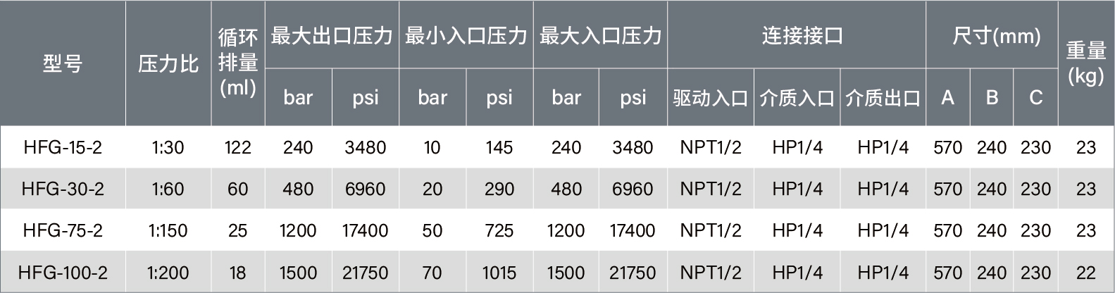 参数表-05.jpg