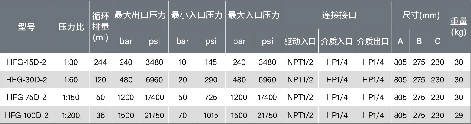 参数表-07.jpg