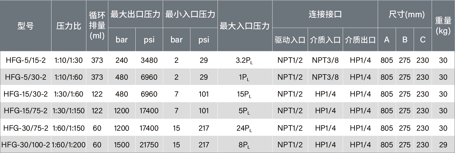 参数表-09.jpg