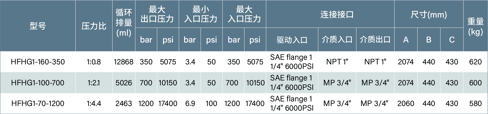 液驱器-18.jpg