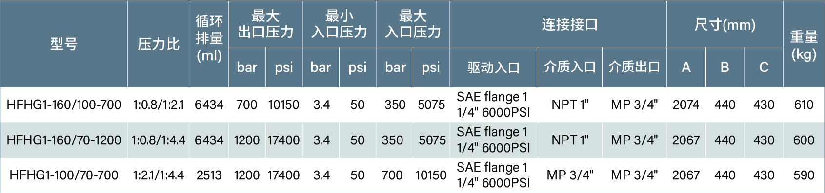 液驱器-19.jpg