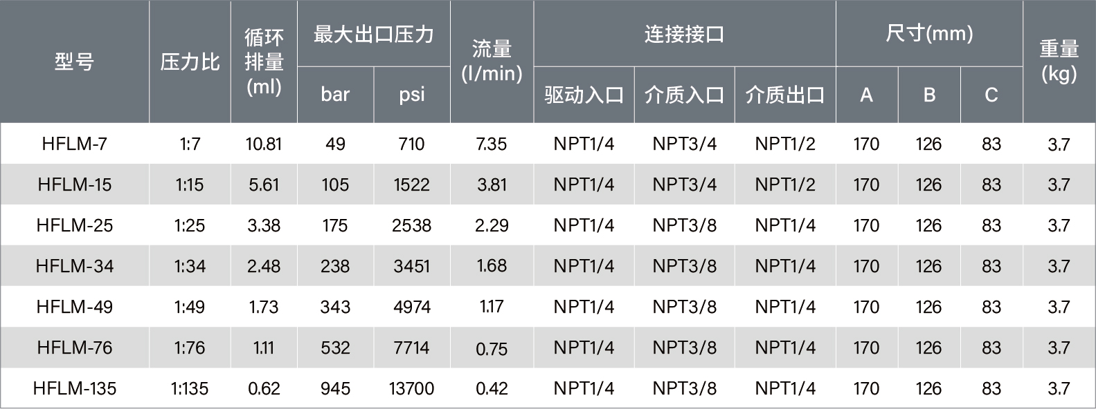 参数表-液泵20250729-16.jpg