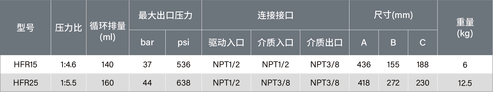 参数表-冷媒20250729-35.jpg