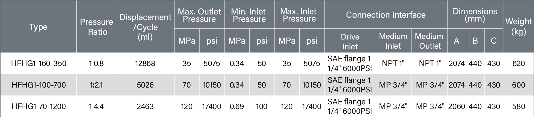 参数表 - 英文-15.jpg