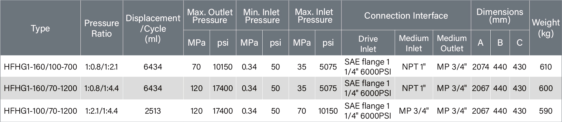 参数表 - 英文-16.jpg