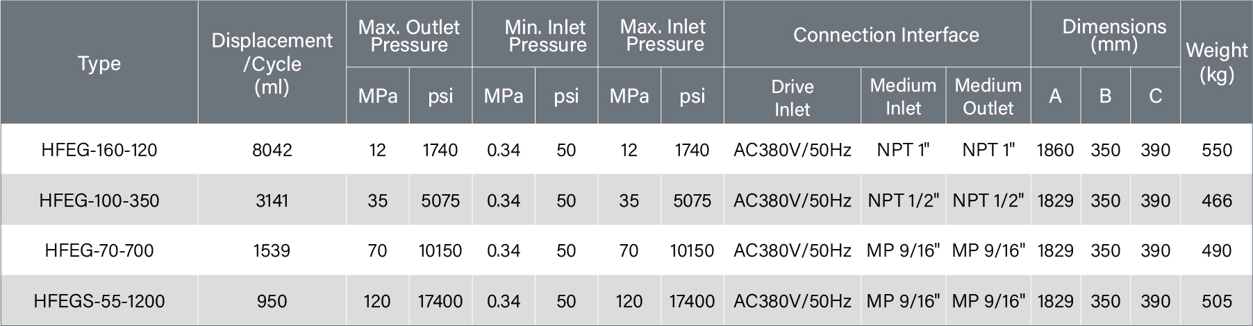 参数表 - 英文-21.jpg