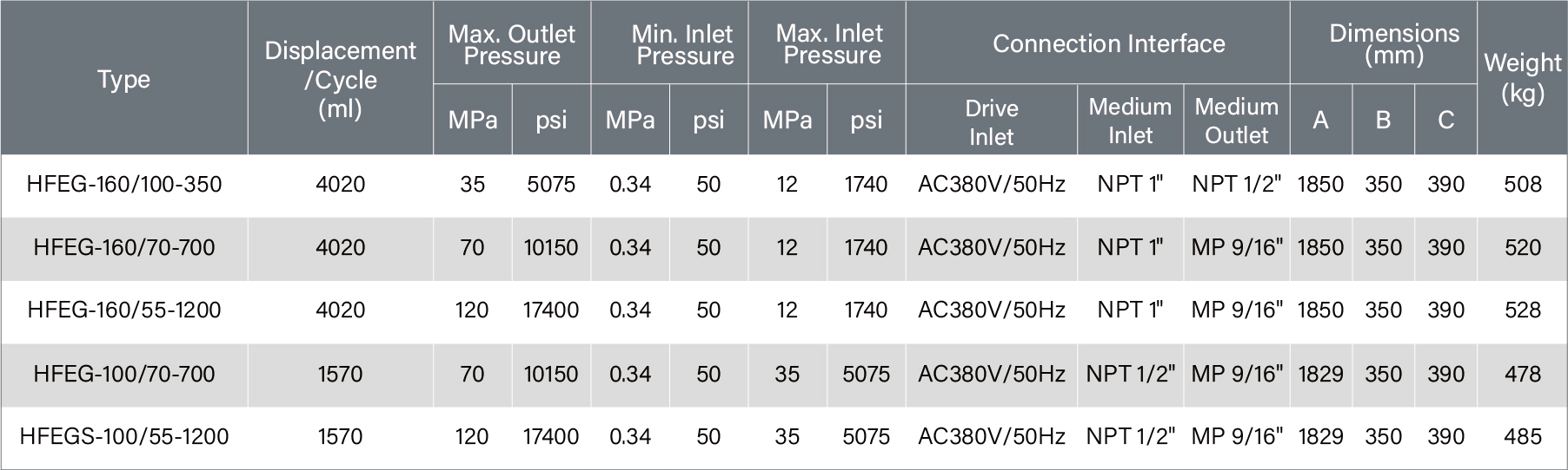 参数表 - 英文-22.jpg