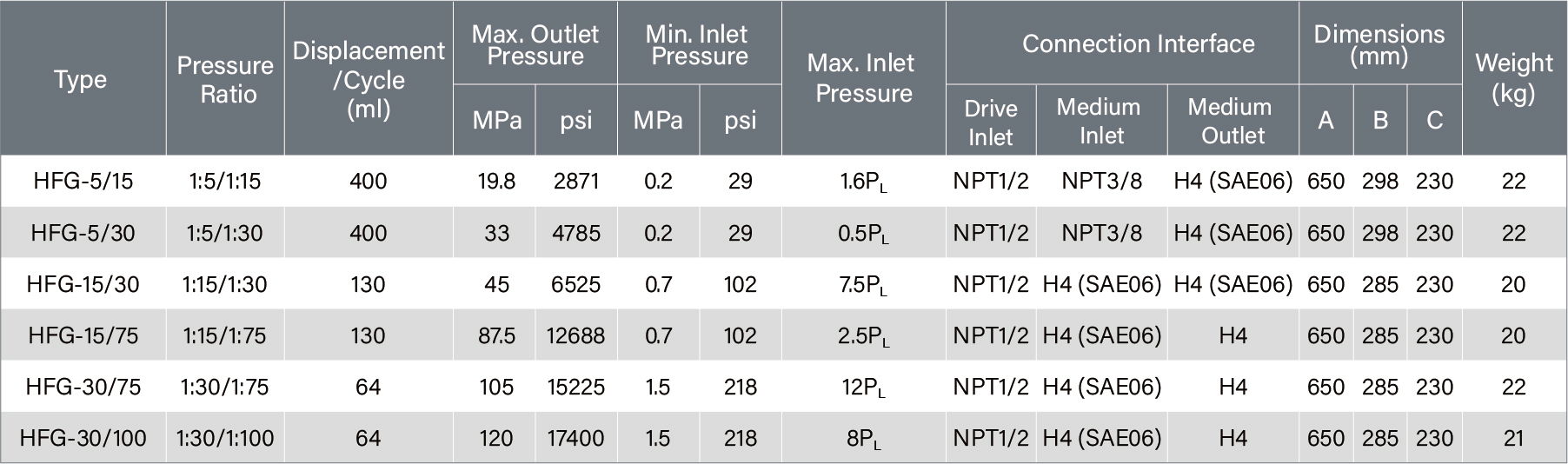 参数表 - 英文-05.jpg