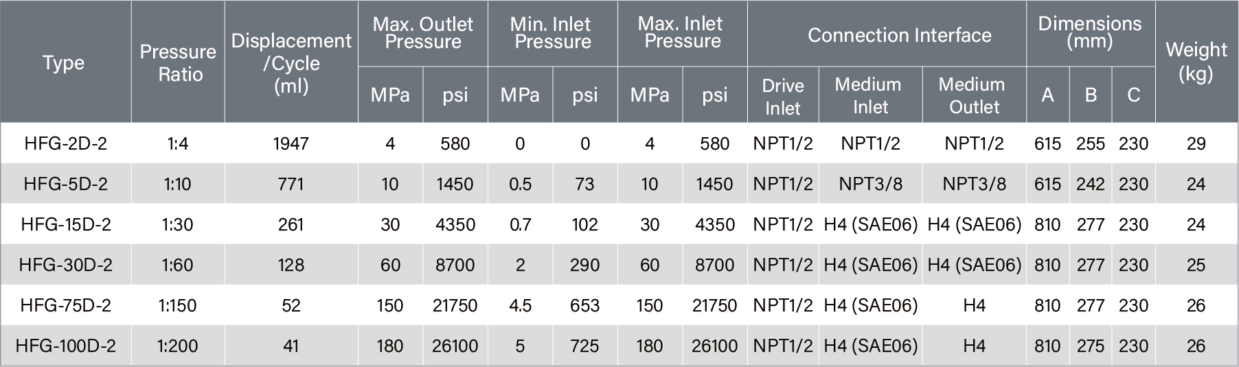 参数表 - 英文-04.jpg